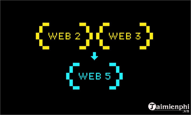 Làm thế nào để Web5 hoạt động như thế này?