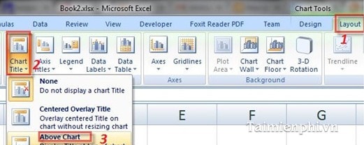 kiểm tra trong excel