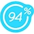 download 94% Cho Android 