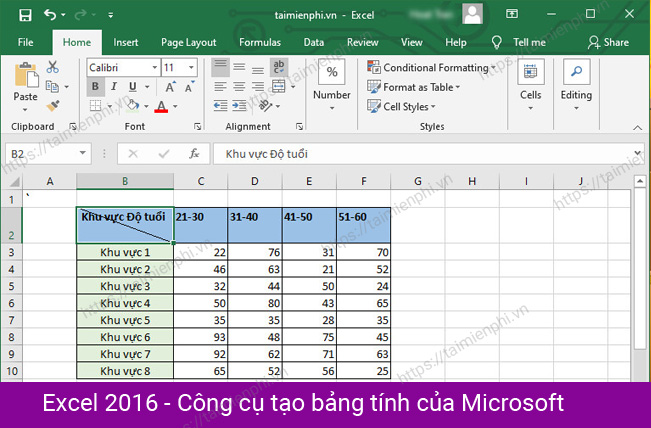 box and whisker excel 2013