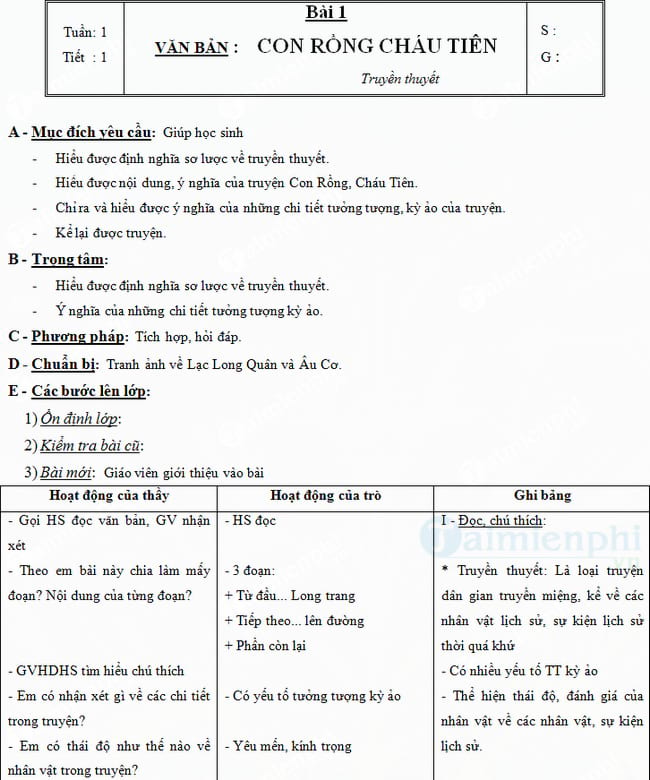 Giáo Án Ngữ Văn 7 Sách Kết Nối Tri Thức: Hướng Dẫn Chi Tiết Và Sáng Tạo